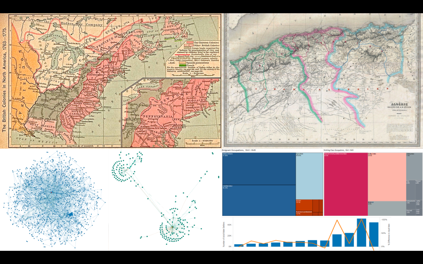 Historic maps of the United States and Algeria with network and data visualizations
